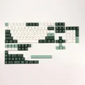GMK Botanical Cherry