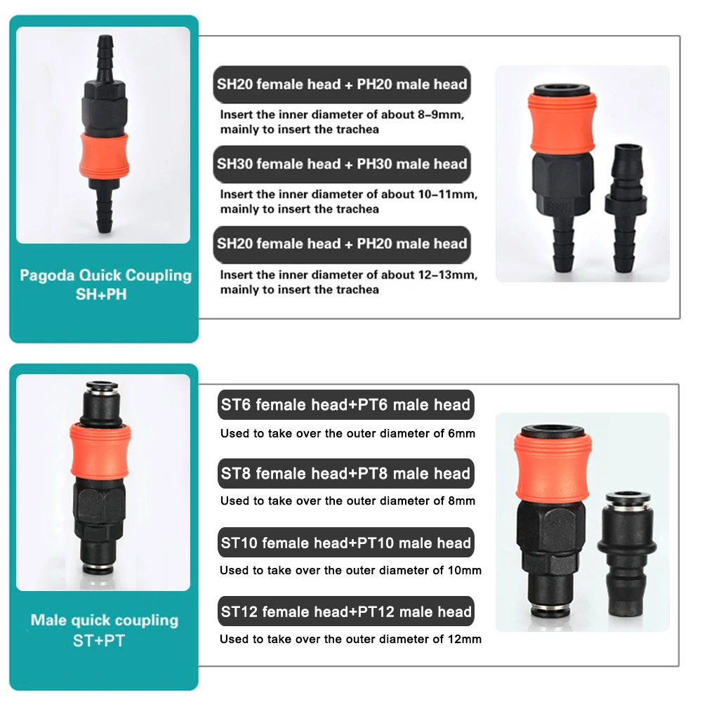 Not a European Standard Type Pneumatic Fittings Air Compressor Hose Quick Coupler Plastic Steel C Type Quick Connector