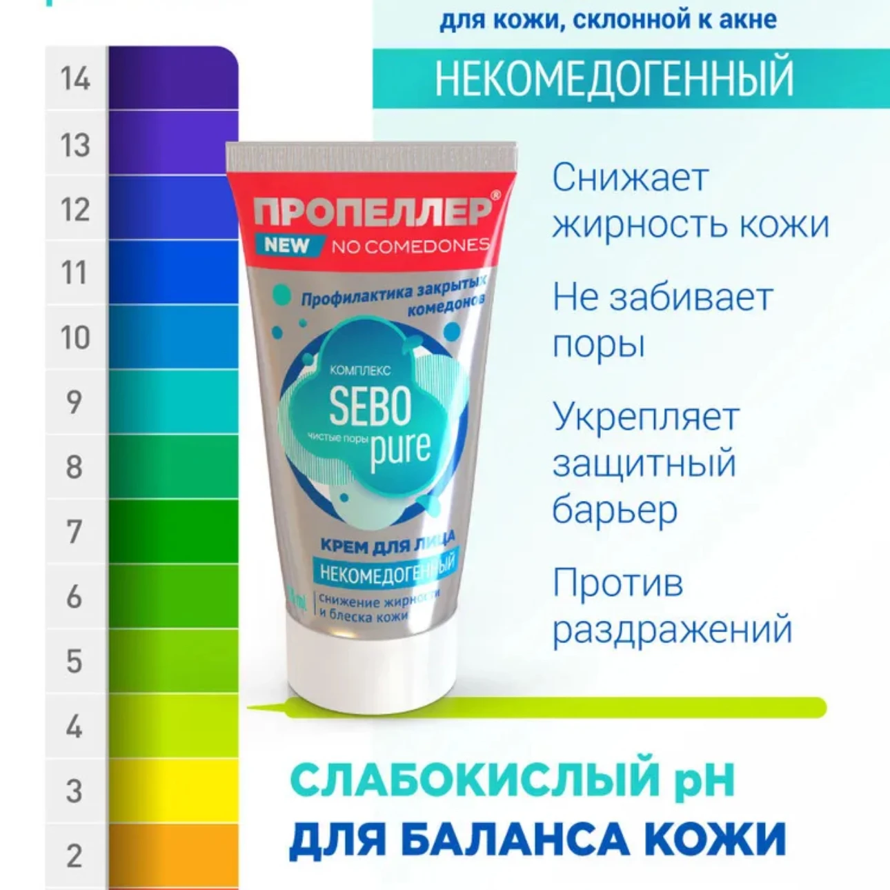 Lactic Acid & Vitamin Face Cream, Russian Oil-Control Mattifying Moisturizer to Reduce Sebum & Minimize Pores, 50ml