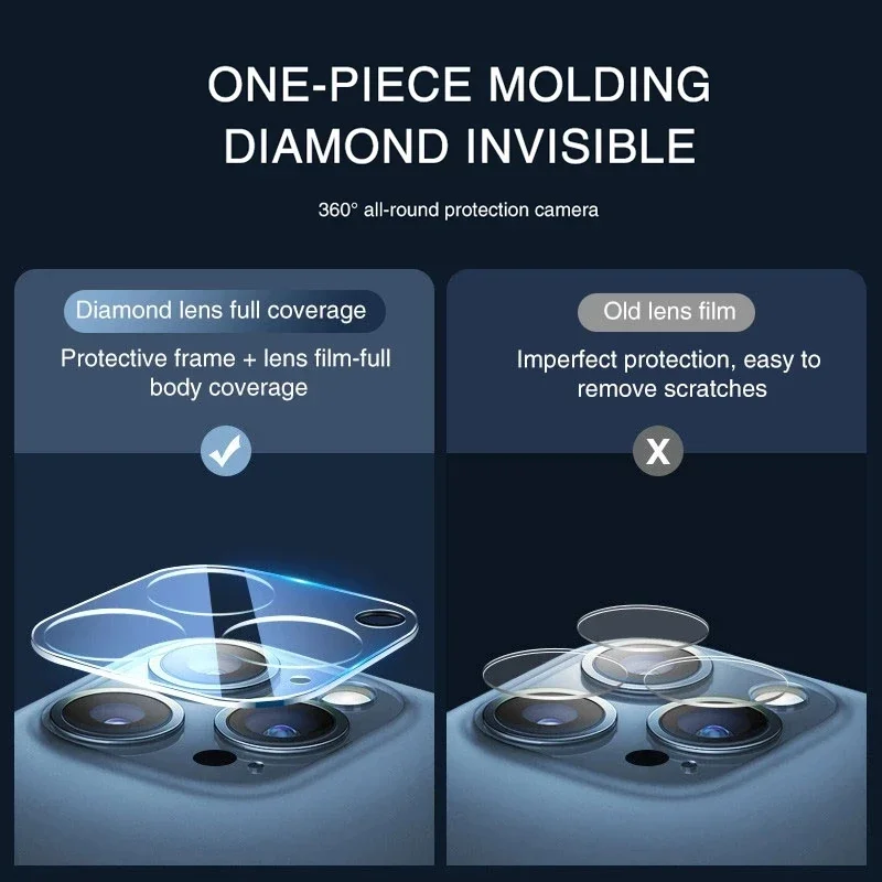 HD Camera Glass Film for IPhone 14 Plus Pro Max Lens Tempered Glass Protective Film for IPhone14 Back Lens Protective Cover