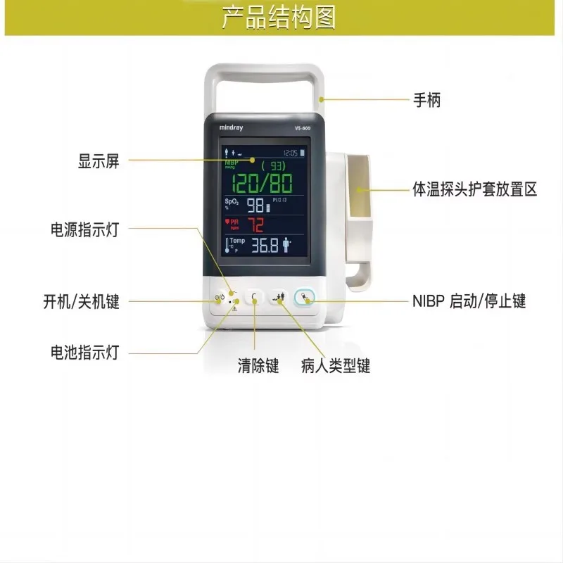 Portable vital signs monitoring equipment, home monitoring, blood oxygen saturation, electrocardiogram, body lipid, body