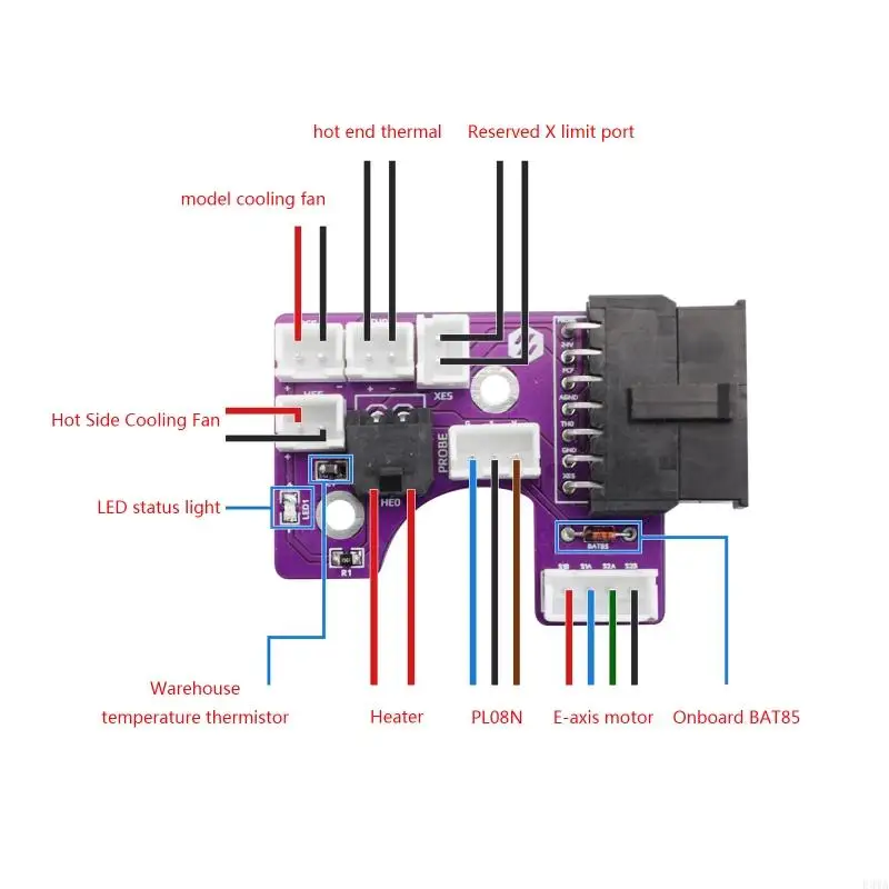 لوحة F3MA لرأس الأدوات PCB لـ Voron 2.4 ترايدنت الطارد Hotend لوحة محول مع محطة 14Pin للأسلاك