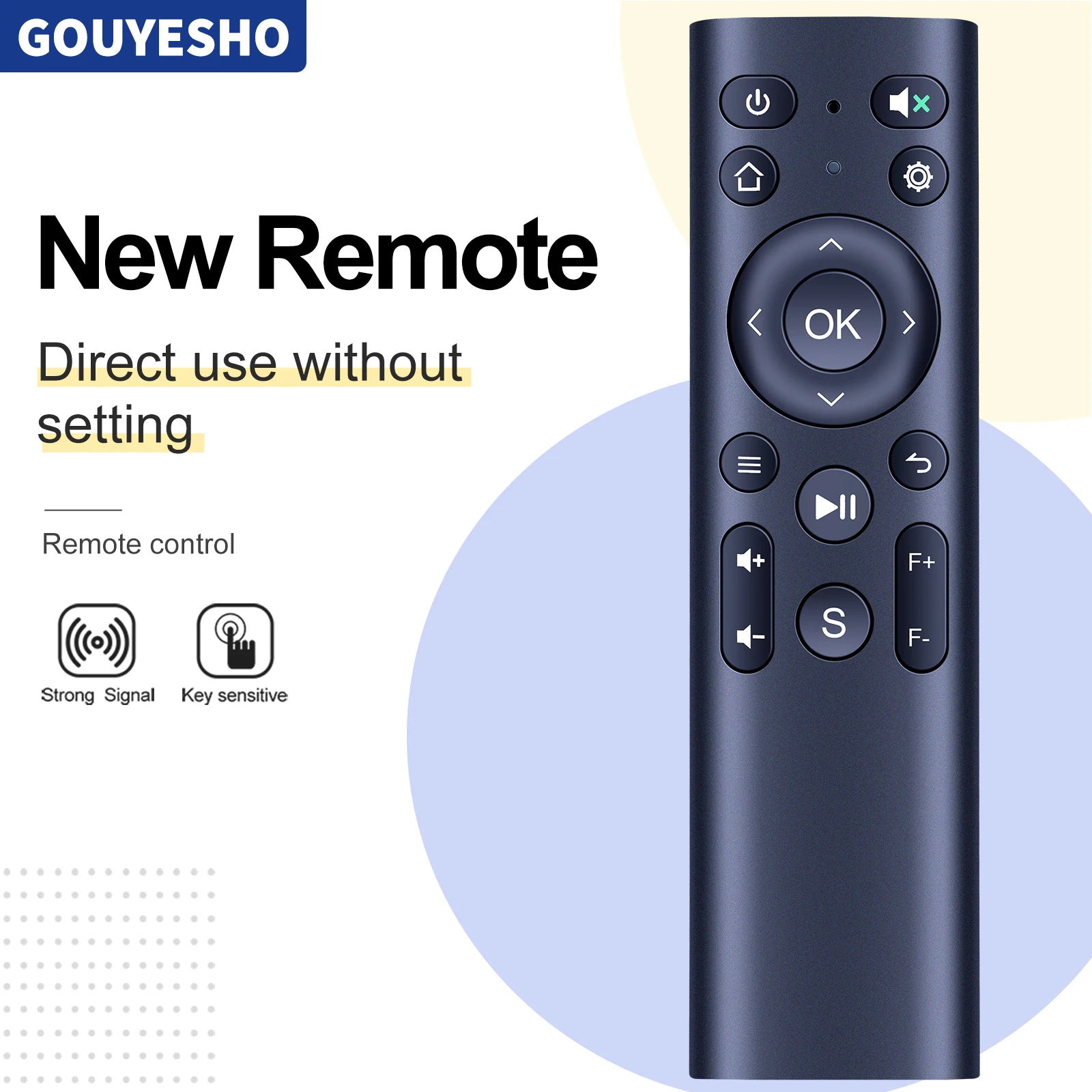 Remote Control For …