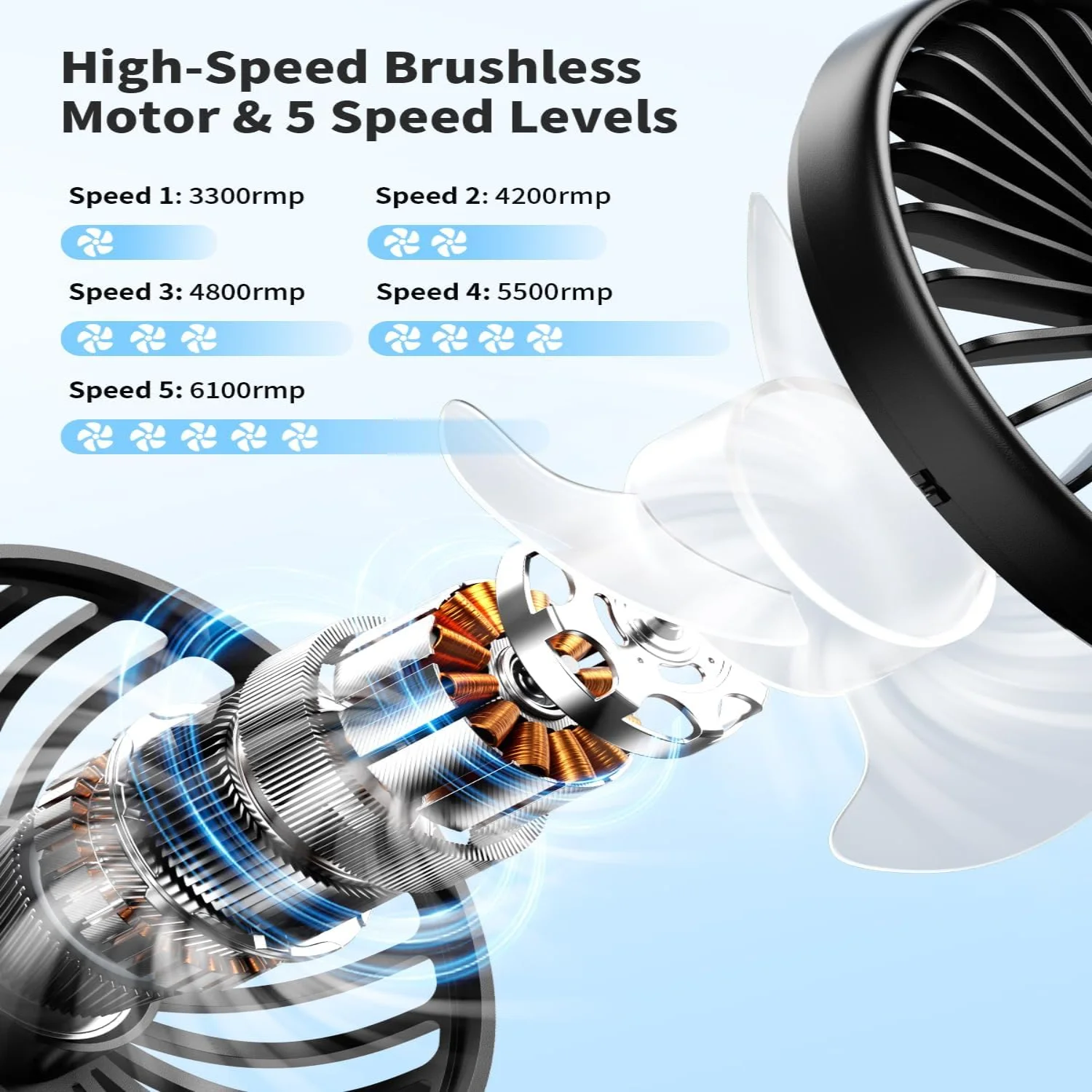 พัดลมมือถือ พัดลมพกพาพับได้พร้อมจอแสดงผล LED พัดลมมือถือขนาดเล็กที่ใช้แบตเตอรี่ 2400mAh มือถือ/คอ/โต๊ะ 3 in 1 ต่อ