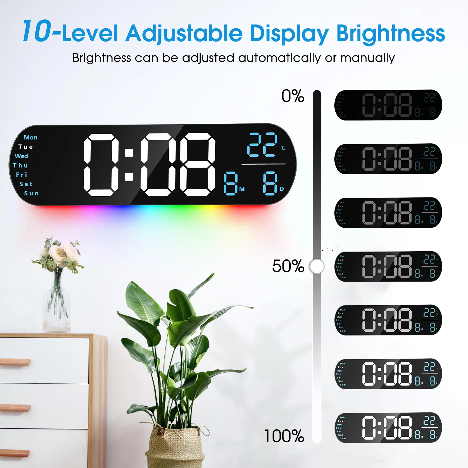 Large Digital Wall Clock with Remote Control 13.7’’, Auto Brightness, 9 RGB Ambient Light, Dual Alarm Clock&Timer, 12/24H Mode