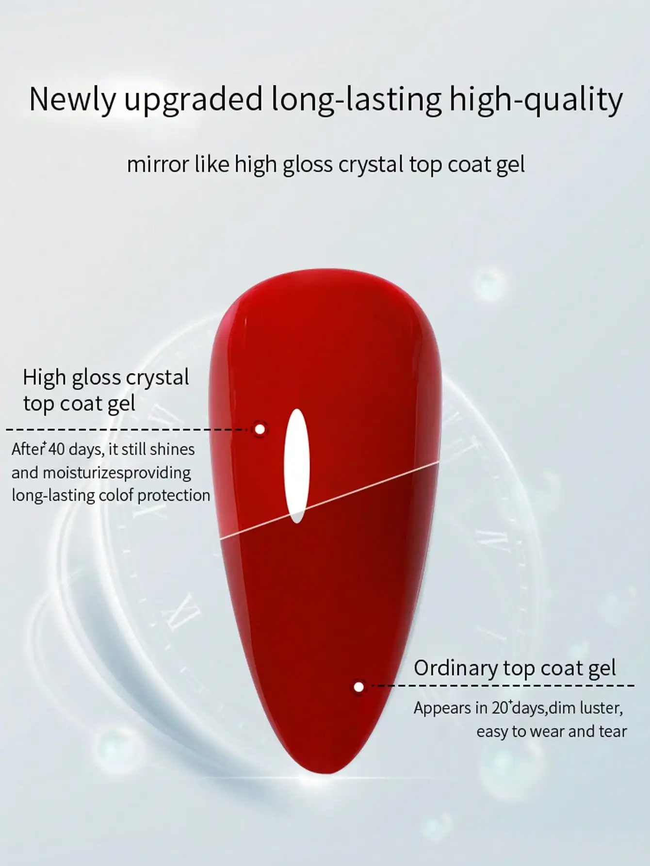 15ml High Gloss Crystal Top Coat Gel Long Lasting Shiny UV LED Top Coat Gel Anti-wear Manicure Seal Top Coat Gel