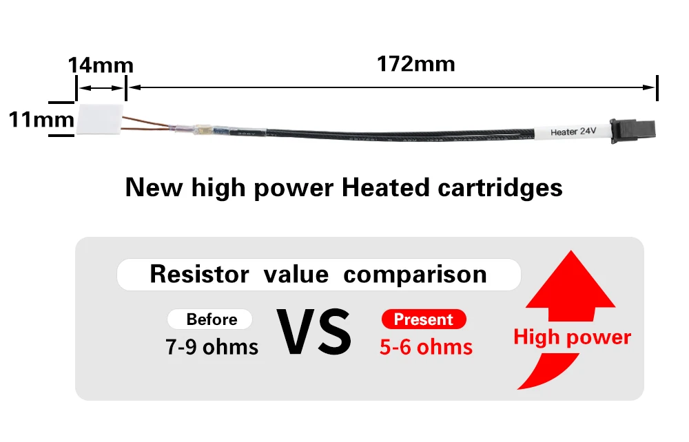 Trianglelab Dragon Ace Hotend-Teile: Kühlkörper, Heizblock, Heatbreak, Heizpatronen, Thermistor PT1000, 104NT-4, Thermoelemente K500 – Detail 2