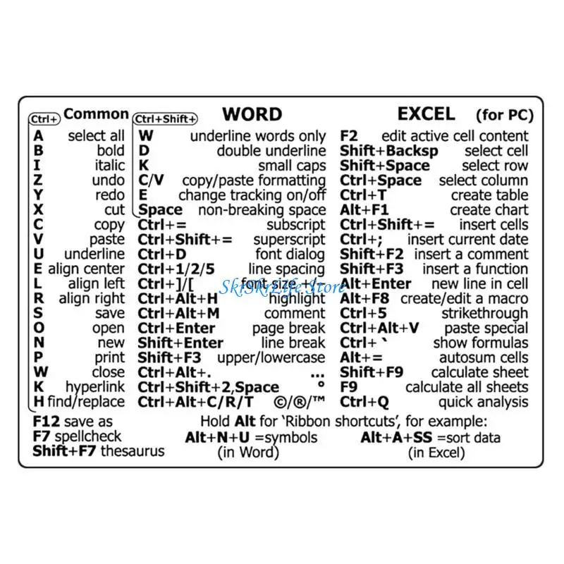 

E65E Computer Keyboard Reference Shortcut Sticker Adhesive Universal for PC Laptop Desktop
