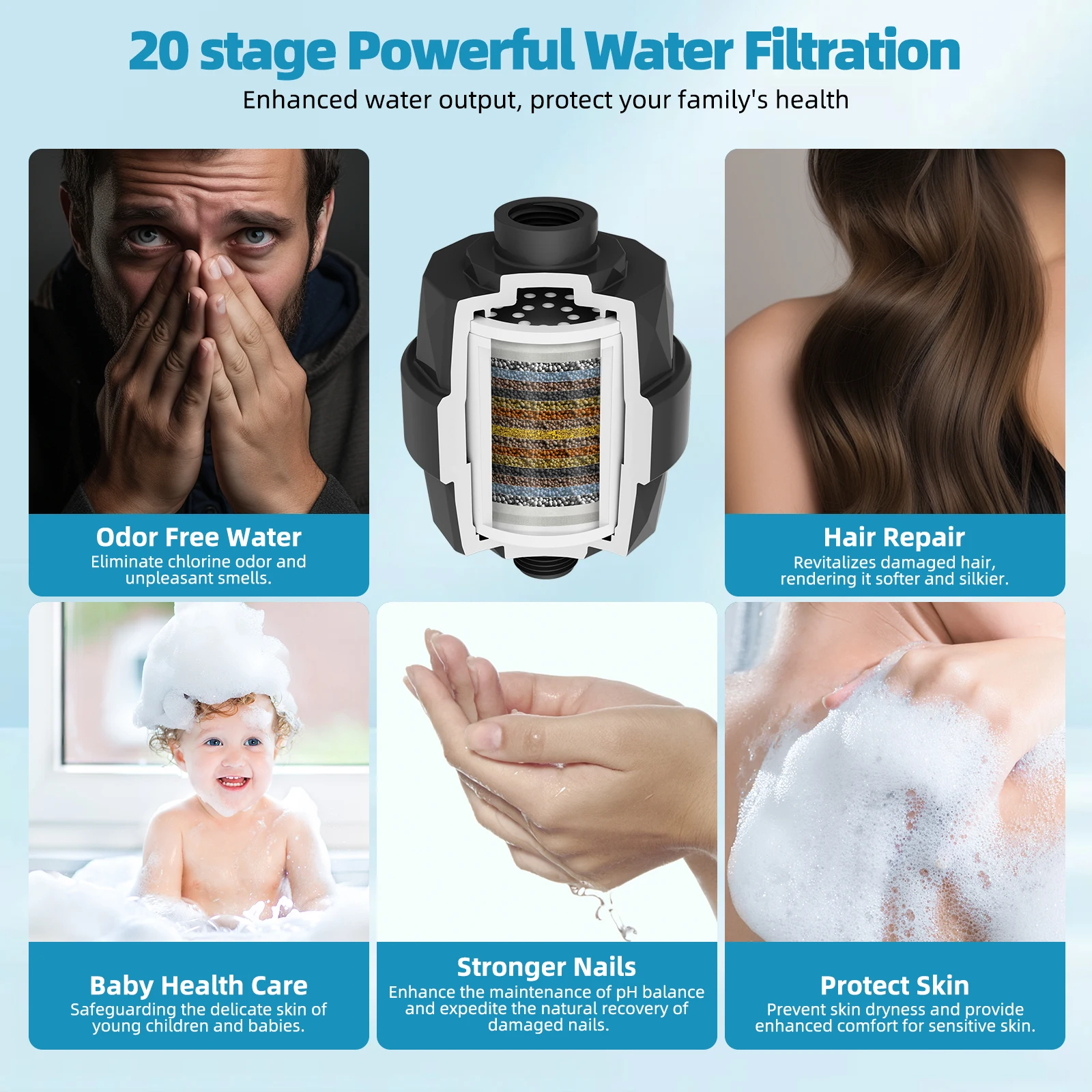 10'' Filtered Rainfall Shower Head, High Pressure Showerhead combo with 4-mode Handheld Spray, 12'' Extension Arm