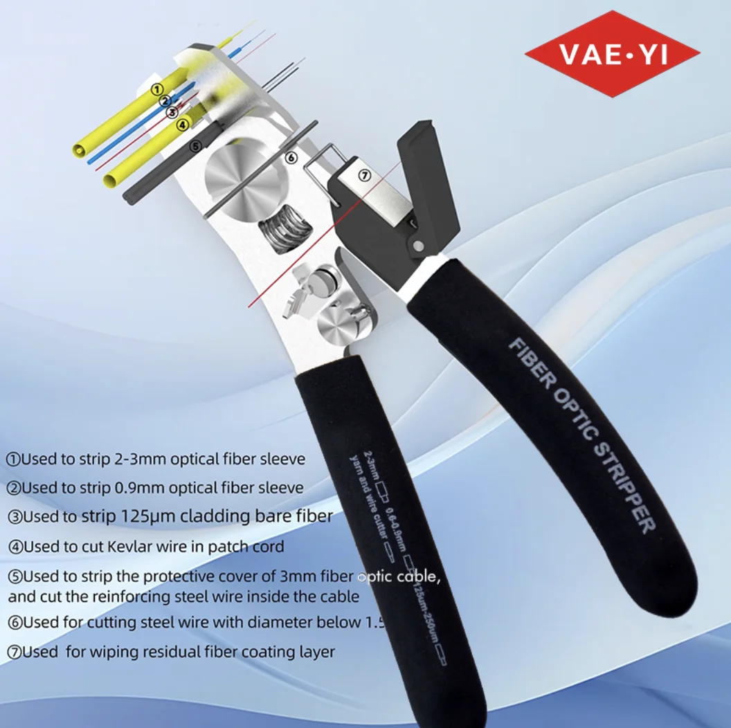 VAEYI  Multifunctional Pliers 2 in 1 Fiber Stripper & Cleaning Wipe Strip Fiber Drop Cable 430 Stainless Steel Widened body