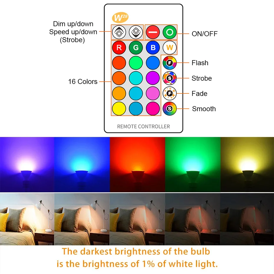 LED Bulb GU10 8W Spotlight Dimmable RGB LED Bulb Lamp 16 Color Bulb Home Decoration AC 85-265V RGBW RGBWW with IR Remote Control