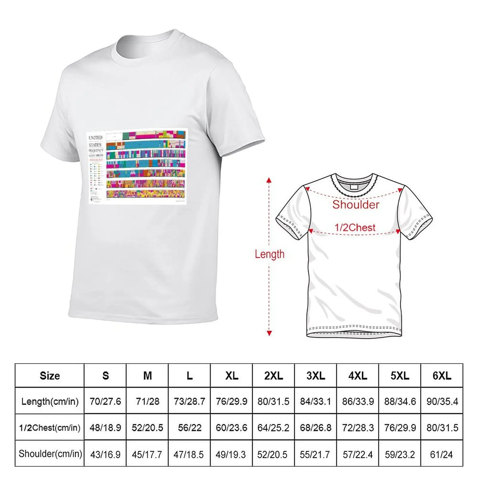 United States Frequency Allocations: The Radio Spectrum T-Shirt vintage Luxury t shirt men