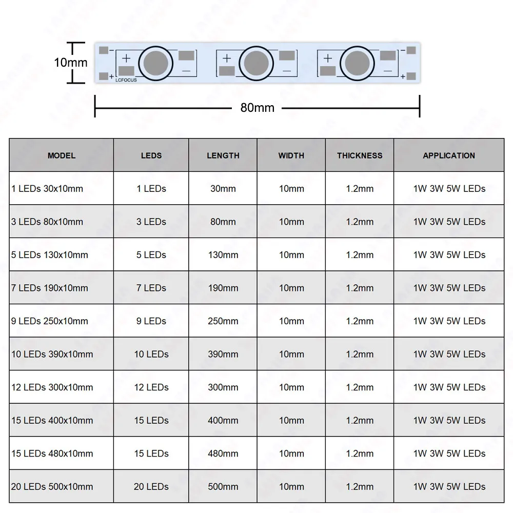 10pcs 1W 3W 5W LED Aluminum Base Plate 30mm 80mm 300mm 400mm 500mm PCB Circuit Board For 1 3 5 7 9 12 15 20 W Watt Light Beads