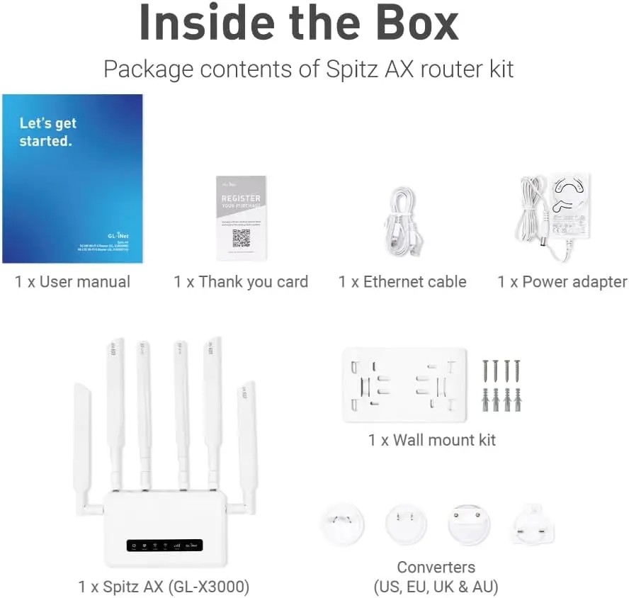GL-X3000 (Spitz AX) Cellular Gateway 5G Router，Wi-Fi 6, Detachable Antennas, Dual-SIM, T-Mobile & AT&T IoT (Free 10GB SIM Card) image 5