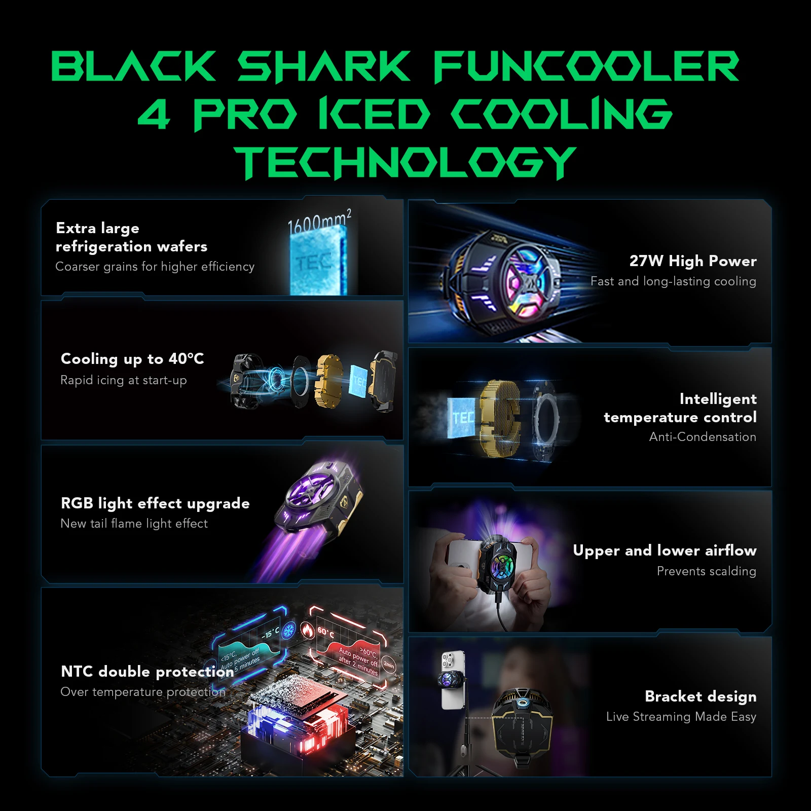 BlackShark FunCooler 4 Pro Magnetic Phone Cooler for Android iOS