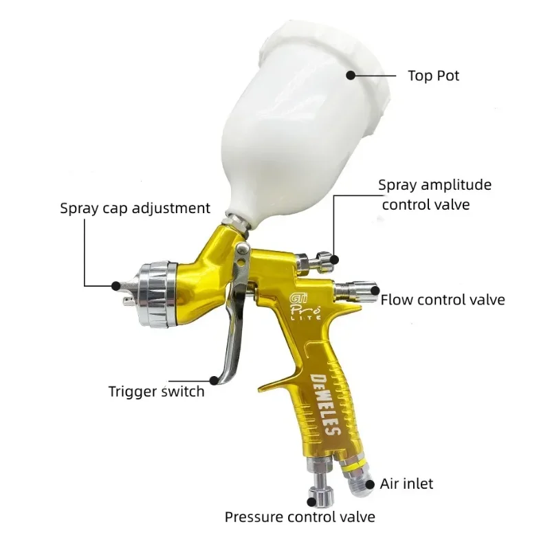 yyhcProfessional HVLP Air Paint Spray Gun 1.3mm Auto Painting Sprayer