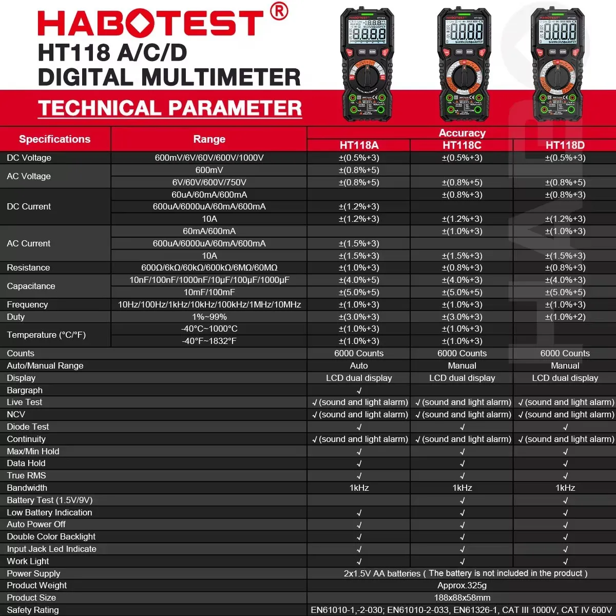 HT118 Professional Digital Multimeter AC/DC Voltage Ammeter True RMS Auto Range Multimetro Capacitance Meter Electrician Tester