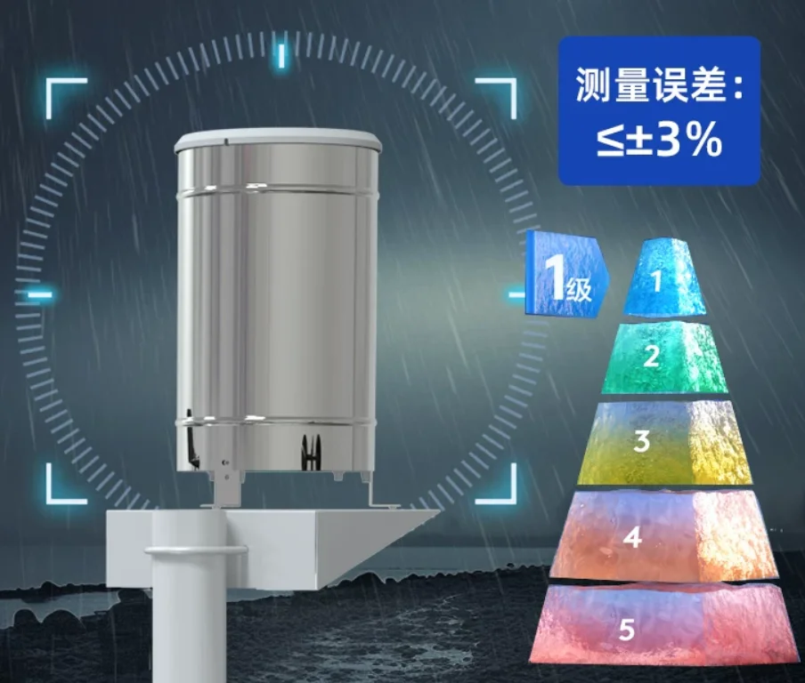 

Meteorological Tipping Bucket Rain Sensor - Stainless Steel Rain Gauge with RS485 Output & Data Logging