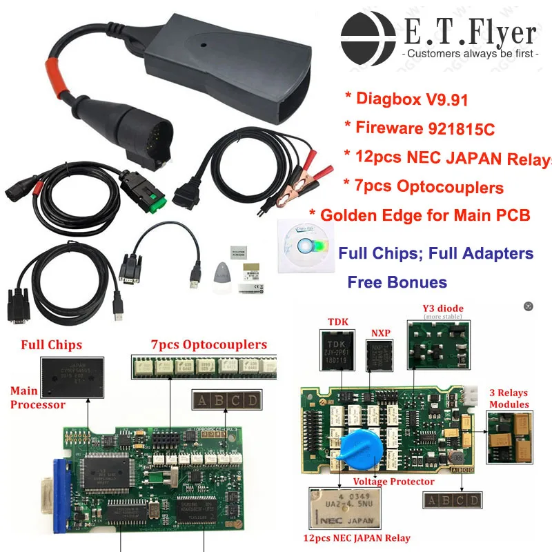ΠΡΠΎΡΠ΅ΡΡΠΈΠΎΠ½Π°Π»ΡΠ½ΡΠΉ Π΄ΠΈΠ°Π³Π½ΠΎΡΡΠΈΡΠ΅ΡΠΊΠΈΠΉ ΠΈΠ½ΡΡΡΡΠΌΠ΅Π½Ρ Ρ ΠΏΠΎΠ»Π½ΡΠΌ ΡΠΈΠΏΠΎΠΌ Lexia 3 PP2000 OBD2 Diagbox V9.91 ΠΡΠΎΡΠΈΠ²ΠΊΠ° 921815C Π΄Π»Ρ Citroen ΠΈ Peugeot Lexia 3 V48/V25 ΠΡΠΎΡΠ΅ΡΡΠΈΠΎΠ½Π°Π»ΡΠ½ΡΠΉ Π΄ΠΈΠ°Π³Π½ΠΎΡΡΠΈΡΠ΅ΡΠΊΠΈΠΉ ΠΈΠ½ΡΡΡΡΠΌΠ΅Π½Ρ Ρ ΠΏΠΎΠ»Π½ΡΠΌ ΡΠΈΠΏΠΎΠΌ Lexia 3 PP2000 OBD2 Diagbox V9.91 ΠΡΠΎΡΠΈΠ²ΠΊΠ° 921815C Π΄Π»Ρ Citroen ΠΈ Peugeot Lexia 3 V48/V25