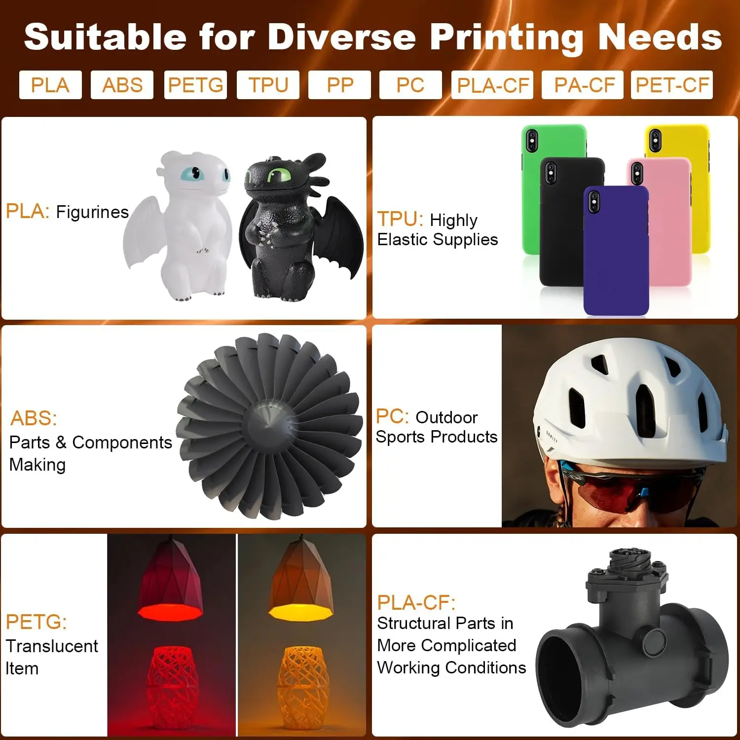 مجموعة فوهة Creality K2 Plus سريعة التبديل من الفولاذ المقسى بتصميم معدني بالكامل لملحقات الطابعة ثلاثية الأبعاد K2/K2PRO/K2 Plus/Hi #6