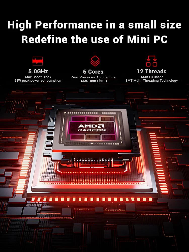 Firebat F1 كمبيوتر صغير AMD R5-7640HS 6C/12T 16GB DDR5 512GB SSD ألعاب كمبيوتر مكتبي صغير نافذة 11 Pro WiFi 6/BT5.2 Type-C