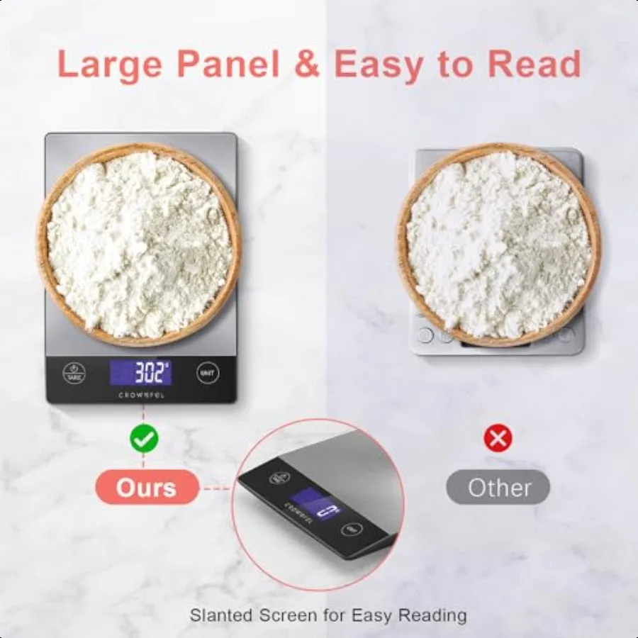 Food Scale Rechargeable 304 Stainl Steel Digital Kitchen Scale Upto 33lb Weight Grams and Ounces with LCD Display and TypeC Cha