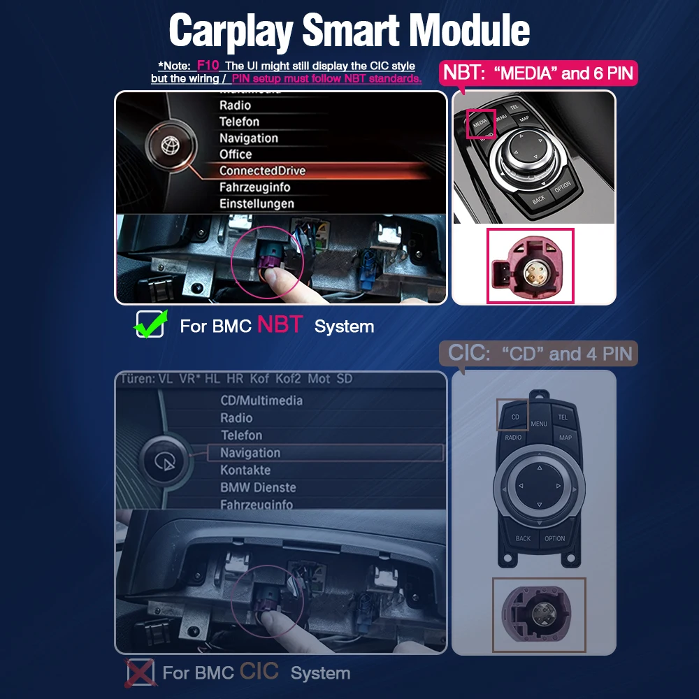 Variant: For BMW NBT