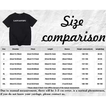 10 best sales Dropshipping méxico - №5