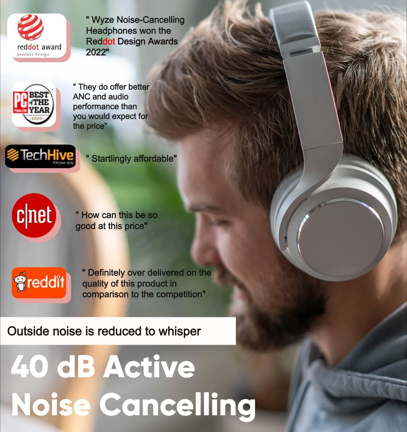 

Noise Cancelling Headphones, Over The Ear Headphones with Active Noise Cancellation,High-Fidelity Sound, Transparency Mode,White