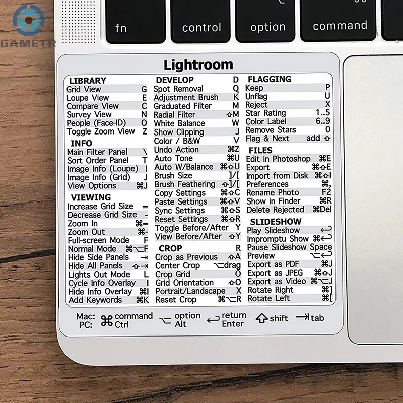 ใหม่สติกเกอร์คีย์ลัดสำหรับ13-16 "Macbook Pro 13/AIR 13 Windows สติกเกอร์คำว่า Excel decal ทางลัดสำหรับระบบ Mac OS