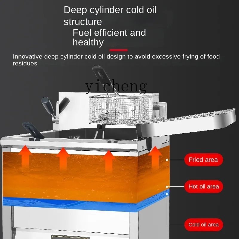 Tqh Frytkownica elektryczna Komercyjna głęboka patelnia o dużej pojemności Pojedynczy i podwójny cylinder Wielofunkcyjny olej Smażony kurczak
