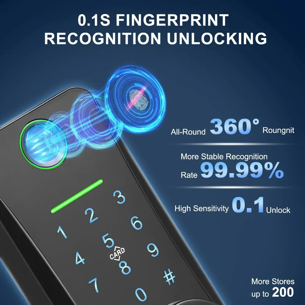 

Intelligent Door Lock 5-in-1 Type Unlocking Mode Keyless Entry Door Lock Electronic Touch Screen Combination Locks Intelligent