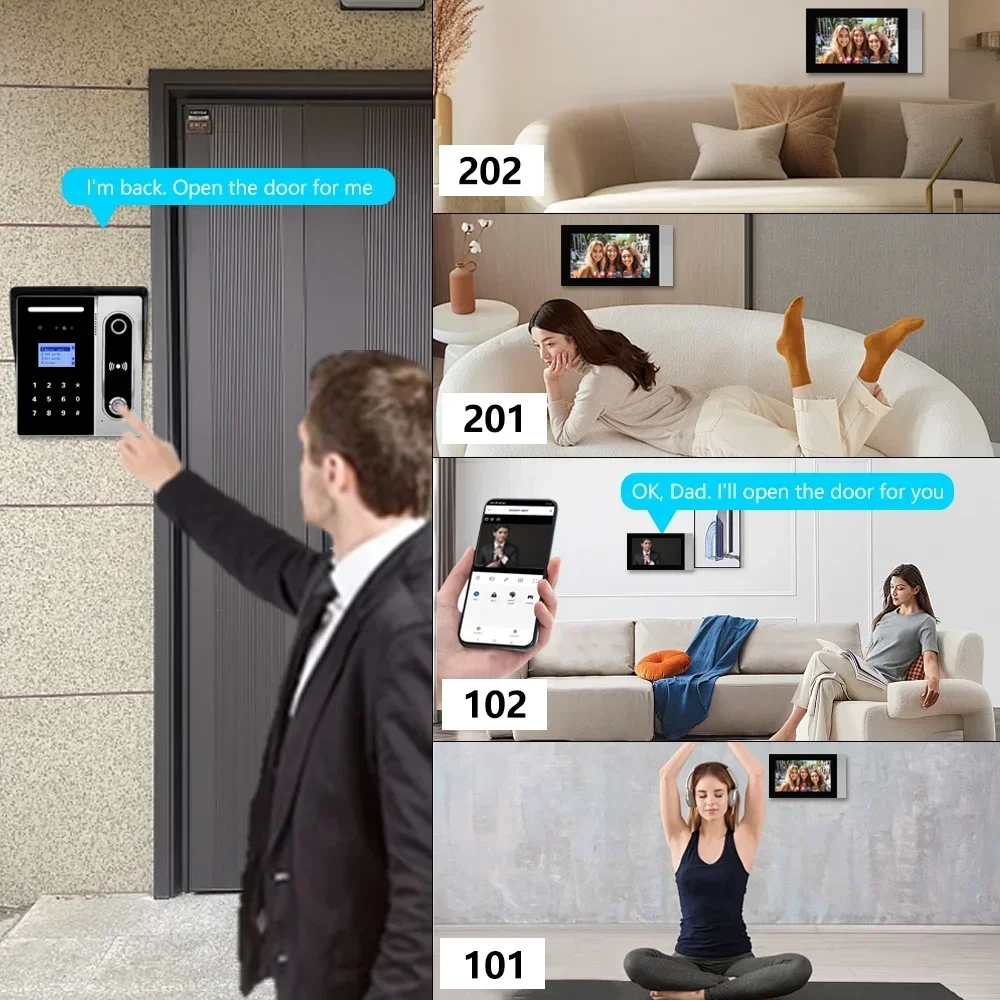 

Surface Mount Camera Video Intercom Kit (High Def) 1080p Fingerprint Face Id Unlock 7" Touch Video Intercom