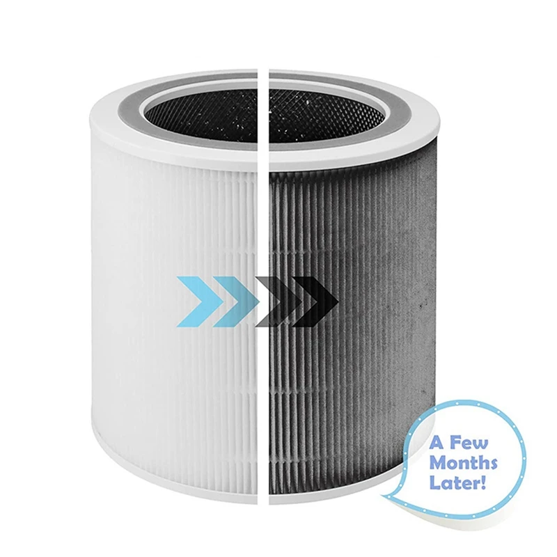 Replacement Hepa Filter For Levoit Air Purifier Core 400S Part Core 400S-RF,H13 HEPA 5 Layers 3 In 1 Filter