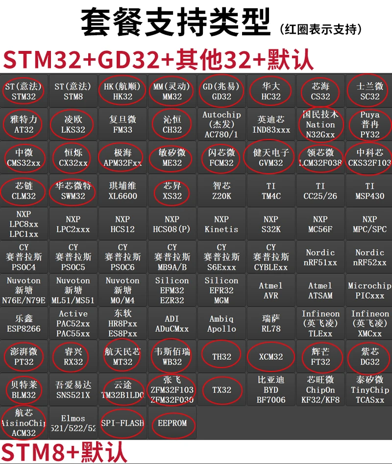 STM32 Burner Chip Offline Download STM 80000 Can Offline Programmer Programmer Program CD-R Machine Burner