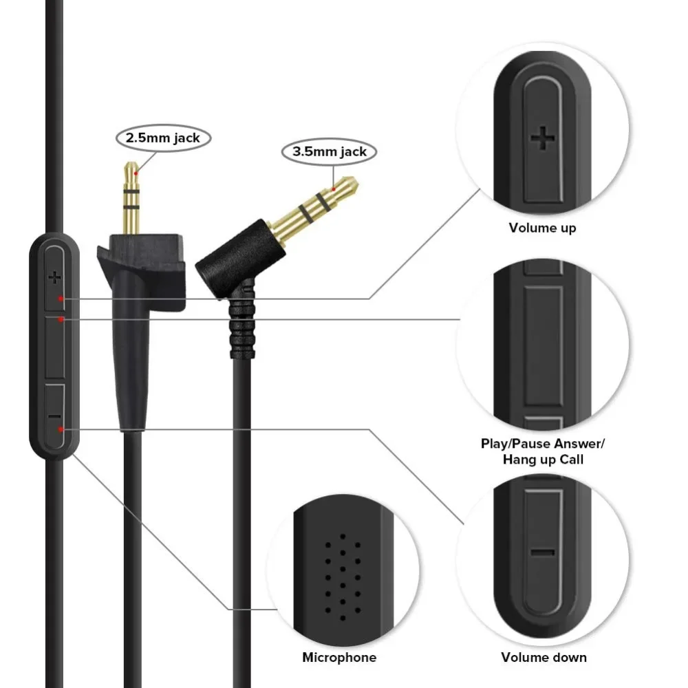 Wymiana przewodu przedłużenie kabla dla Bose AE2 AE2i AE2w wokół ucha SoundLink słuchawki Audio