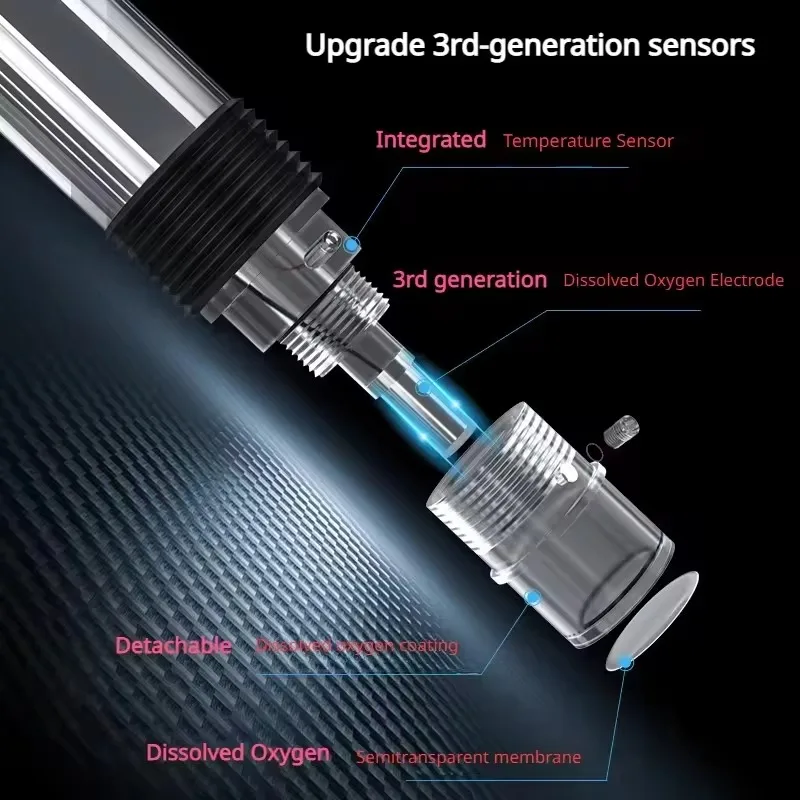 

Ae6607 Dissolved Value Measurement Aquaculture Food Industry Water Quality Dissolved Meter