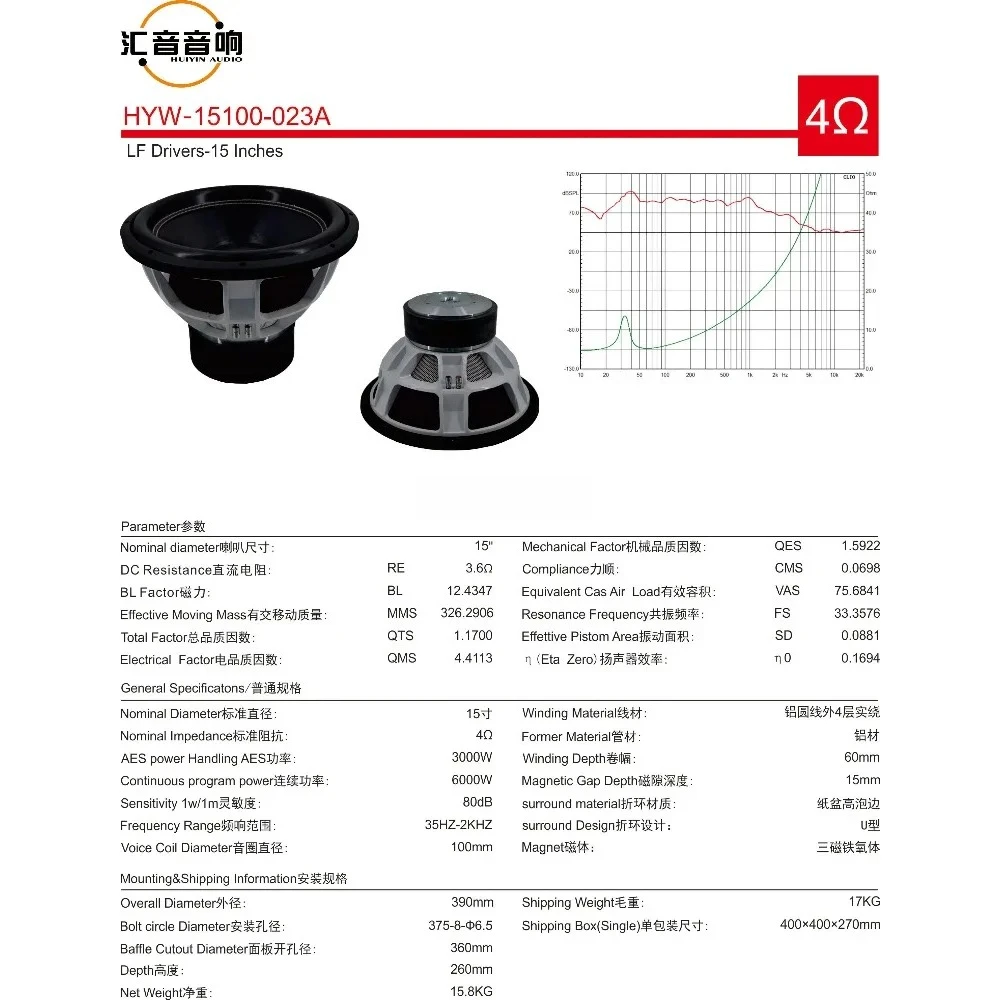 Strong Power 15 Inch Car Subwoofers 3000W RMS 3Layer Ferrite Magnets Woofer Heavy Duty Car Competition Subwoofer, 15100-023A view 6