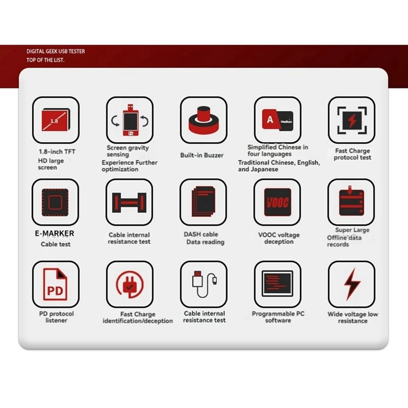 FULL-KT002 Портативный USB-тестер Цифровой PD-инструмент для определения напряжения Тестер быстрой зарядки Зарядная головка Сетевой тестер
