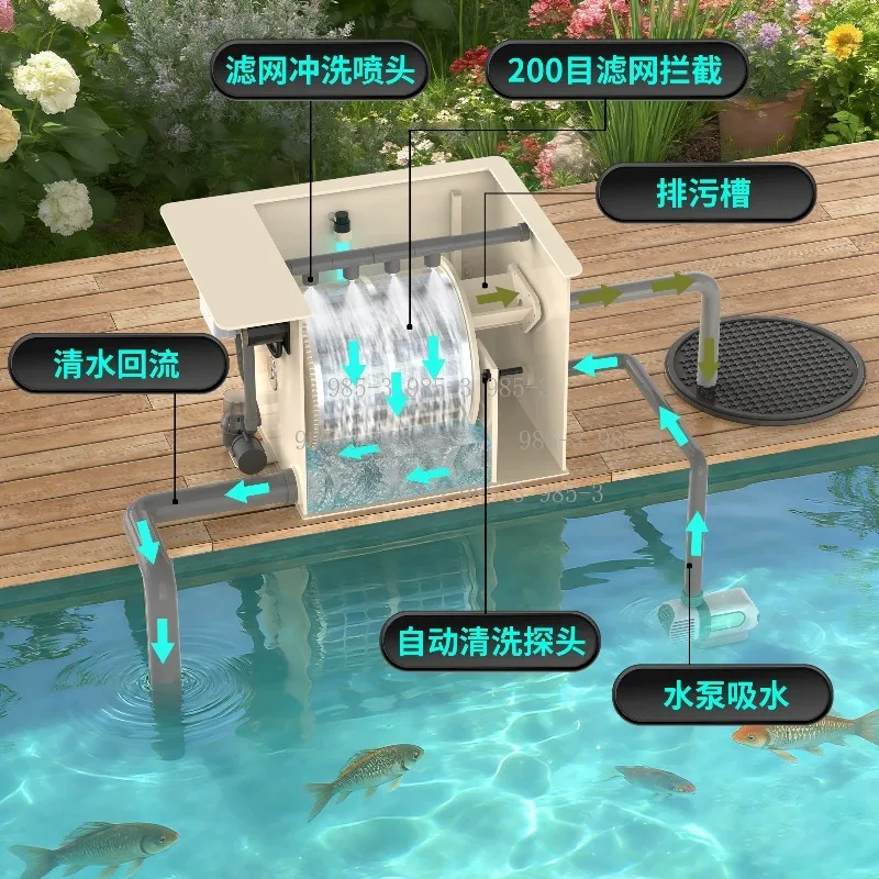Self-cleaning Drum Screen Filter, Auto Backwash Rotary Microfilter for Koi Pond, Shrimp & Fish Farm Water Treatment Equipment