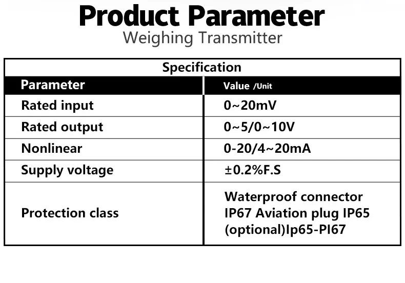 High-Precision Load Cell Amplifier & Pressure Sensor Transmitter: Anti-Interference Technology