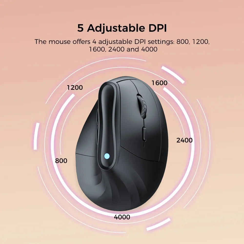 Рисунок 4 - Мышь Вертикальная беспроводная