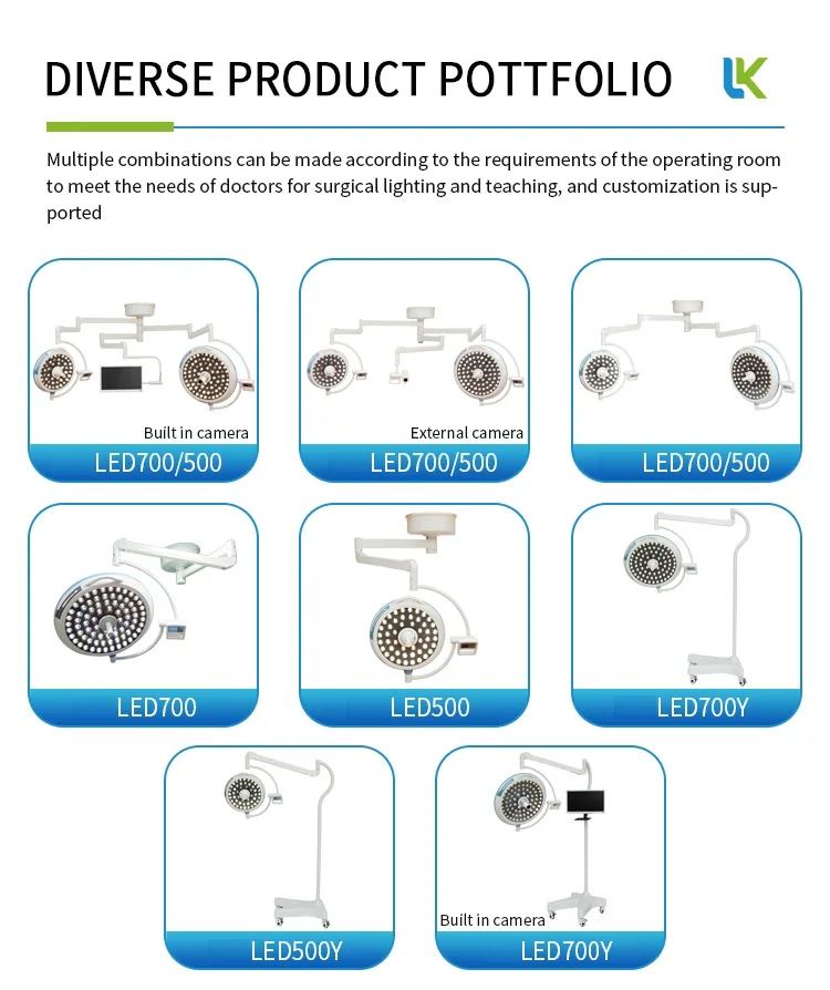 LED Surgical Shadowless Lamp, Premium Medical Examination Lamp for Most Clinical Systems, Cold Light in Operating Room