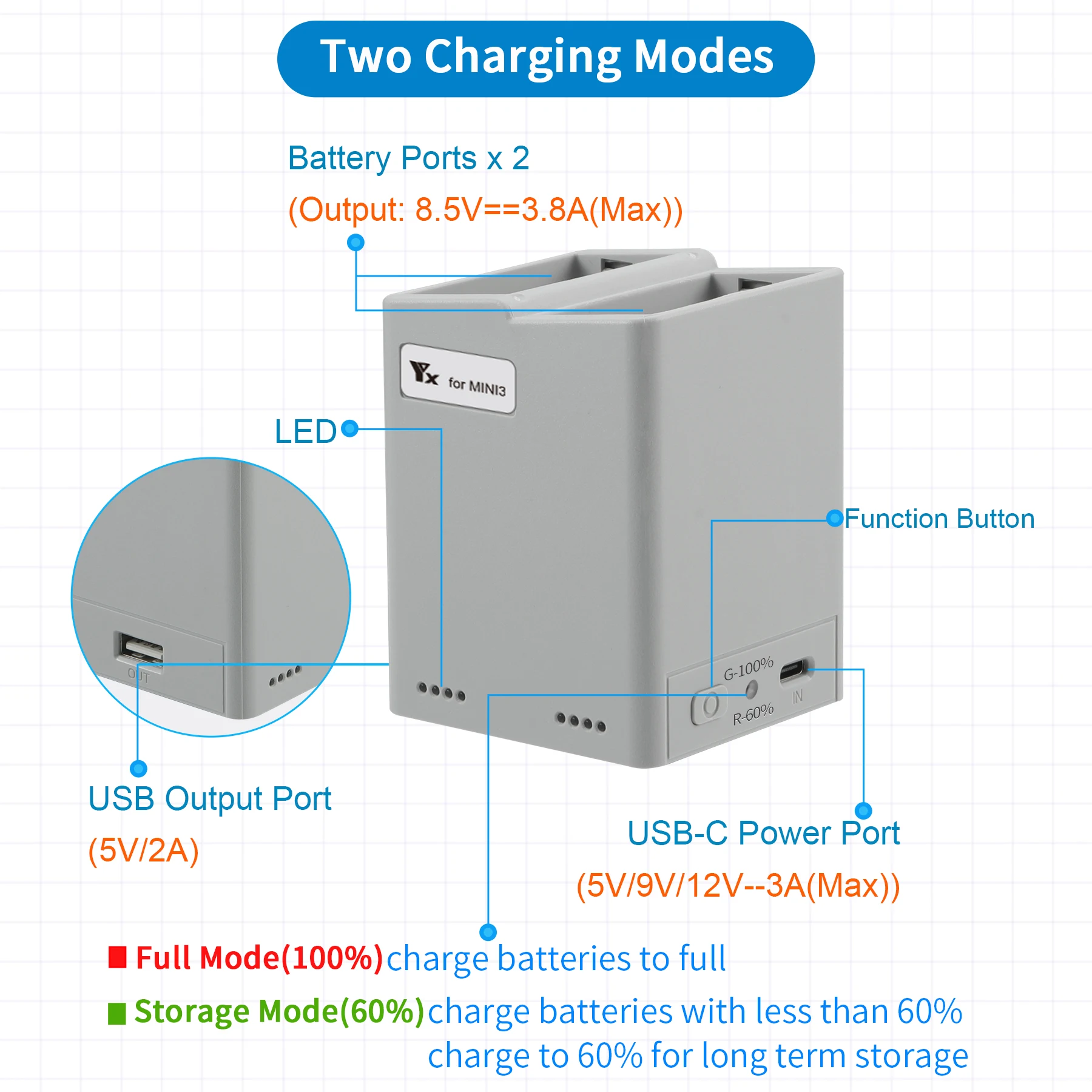 Charger Hub for DJI Mini 4 Pro Drone Battery Charging Butler Two-way Charging 2 Batteries Drone Accessories for DJI Mini 3 /3Pro