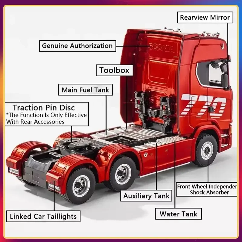 Thumbnail 3 - #14 Latest Toy Tractors Offers