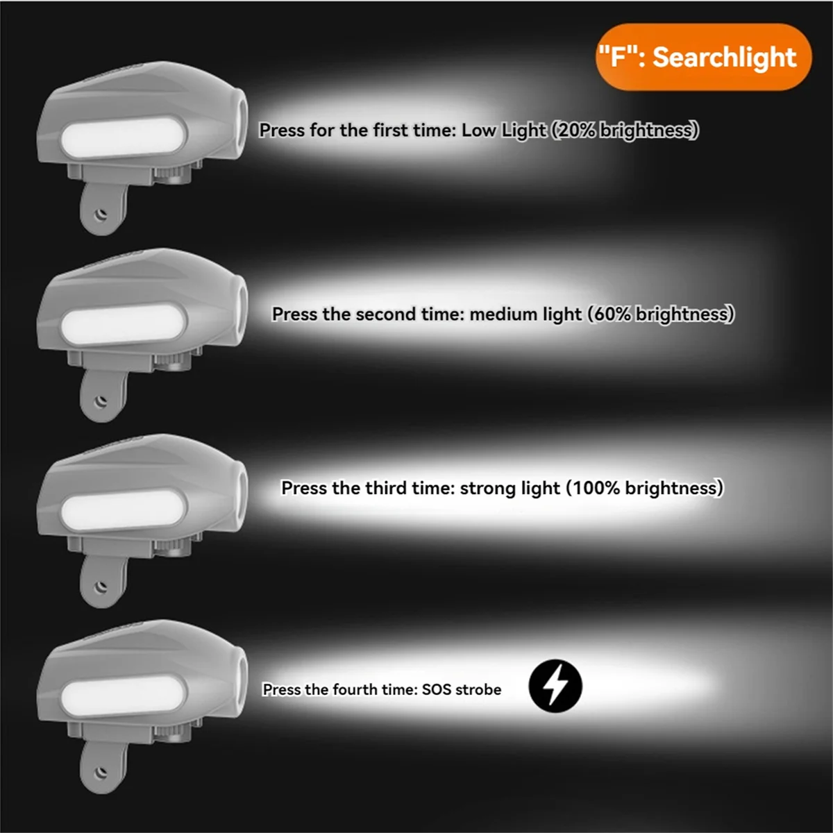 AT42  for Avata 2 Drone Night Accessories Searchlight Burst Light