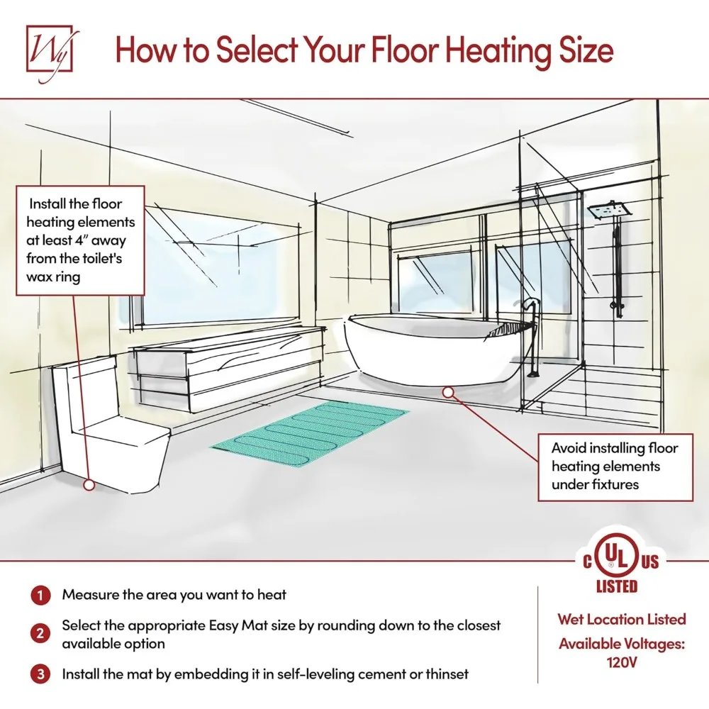 Tappetino elettrico riscaldato 2 x 12 piedi - Fast Even Radiant Heat Ideale per l'installazione di pavimenti