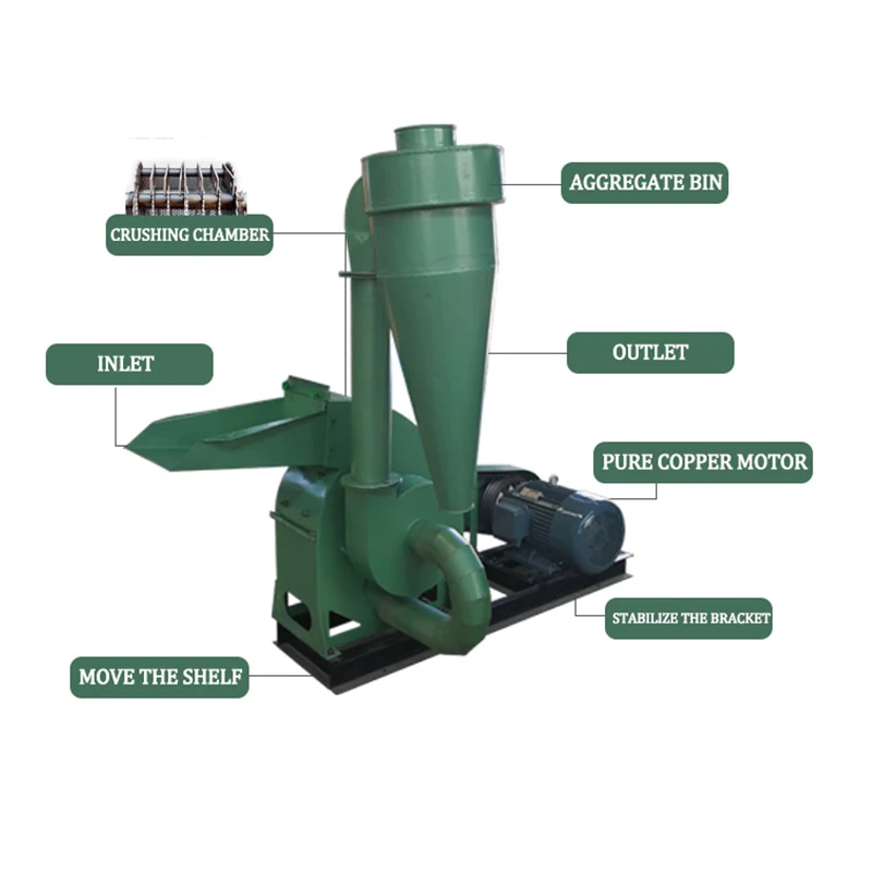 Factory outlet combined mixer and agricultural grass processing grain corn grinder animal livestock poultry chicken feed crusher