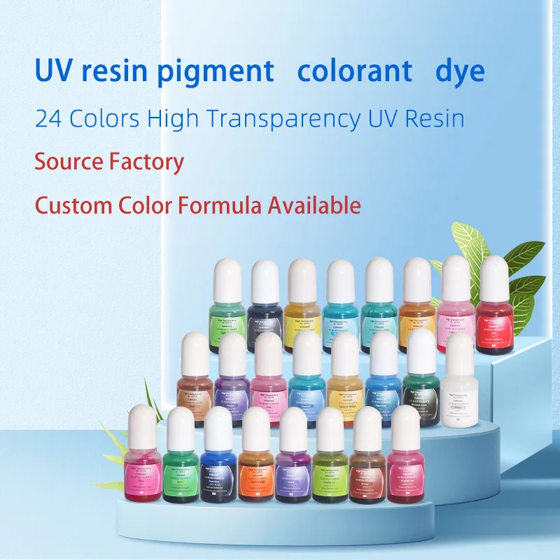 High Concentration …