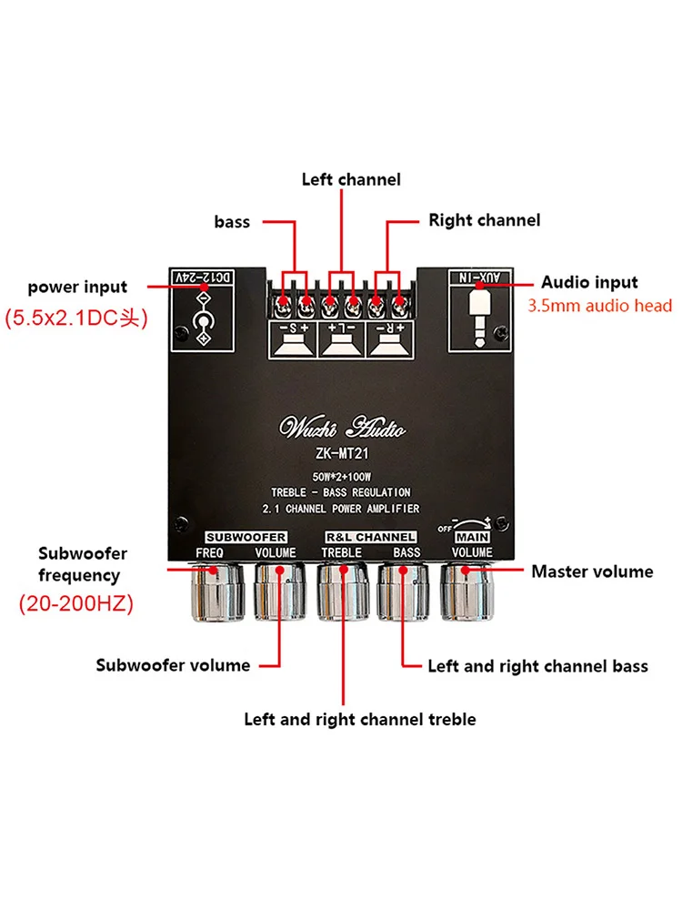 ZK-MT21 placa amplificadora de subwoofer de potência de baixo de 2.1 canais compatível com bluetooth